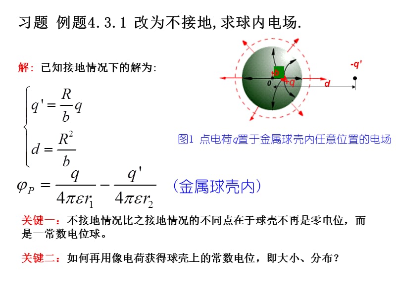 习题例题431改为不接地求球内电场.ppt_第1页