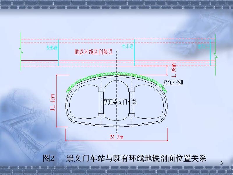 地铁暗挖第四部分3.ppt_第3页