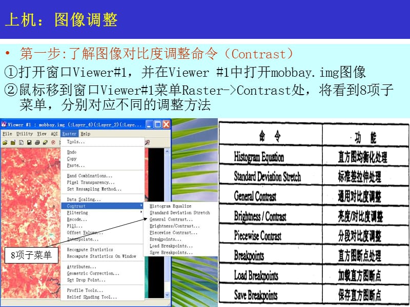 实验3遥感图像增强与变换1.ppt_第2页