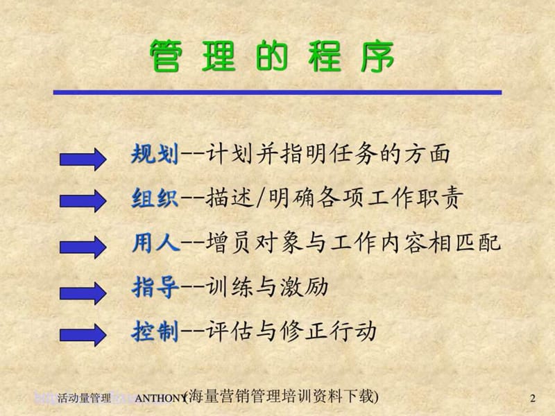 《团队活动发管理》PPT课件.ppt_第2页