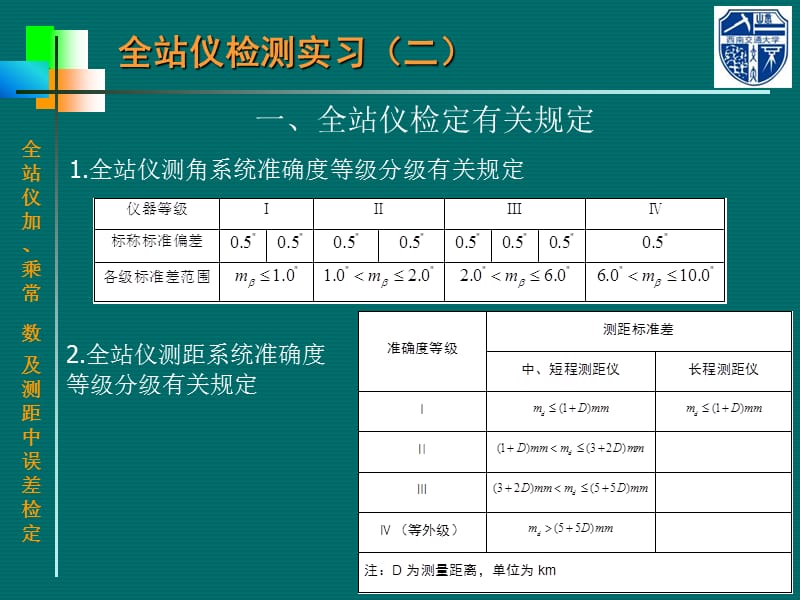 全站仪加乘常数检定实习.ppt_第1页