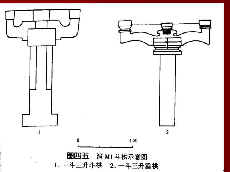 中国建筑史1-3古代建筑发展概况.ppt_第3页