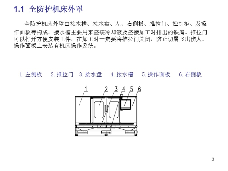 数控铣与加工中心培训讲义.ppt_第3页