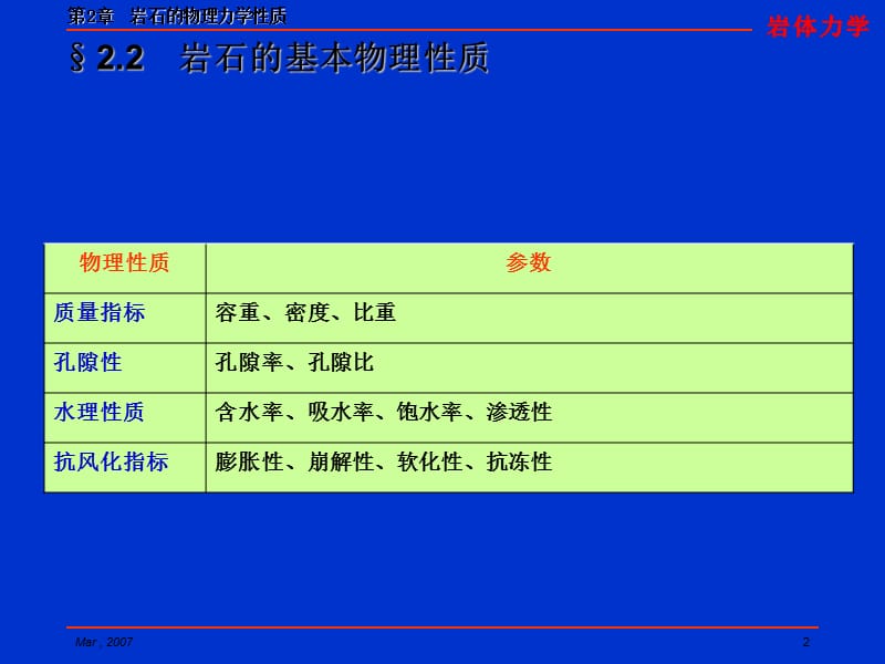 岩石的物理力学性质上岩石力学.ppt_第2页