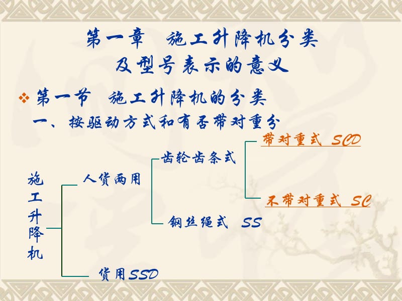 建筑起重机械安全2.ppt_第2页