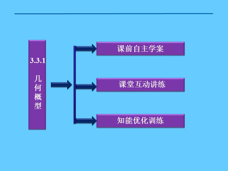 高中数学_第3章3.3.1几何概型课件_新人教a版必修3.ppt_第3页