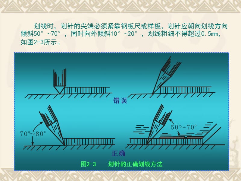 钣金修复的常用工具及其使用.ppt_第3页