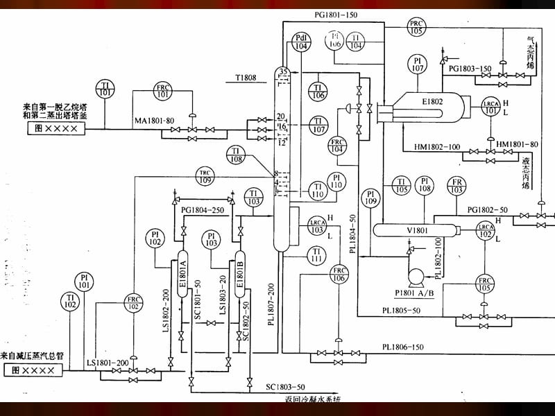 安装符号-2010.ppt_第2页