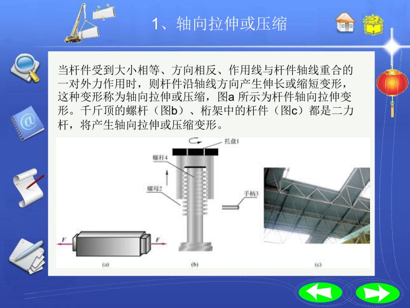 一杆件四种基本变形.ppt_第2页