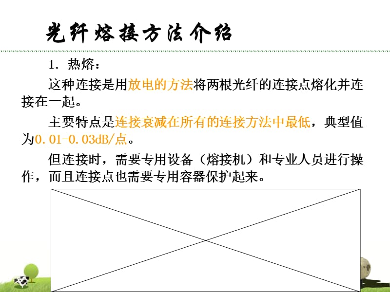 光纤的熔接与测试OTDR.ppt_第3页