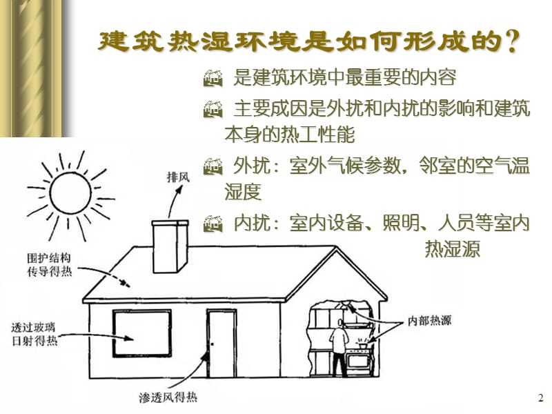 建筑热湿环境.ppt_第2页