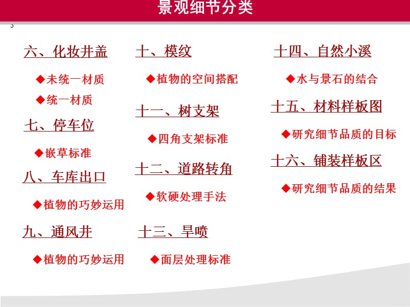 景观细节品质提升研究报告PPT.ppt_第3页