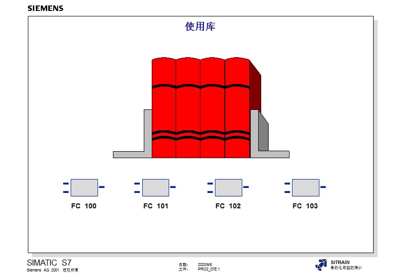 使用库.ppt_第1页