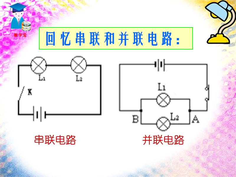 五探究串并联电路的电流规律.ppt_第1页