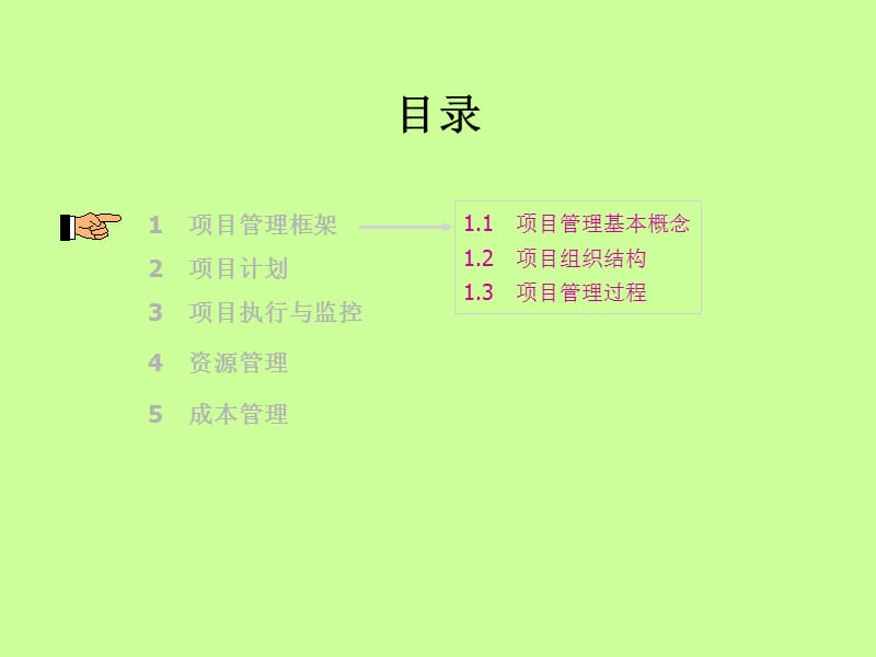 项目管理知识培训.ppt_第3页