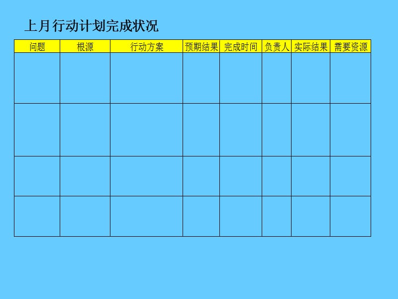 餐厅月工作报告PPT模板.ppt_第2页