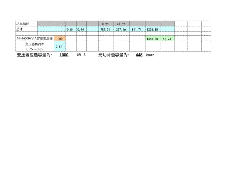 常用电气计算.xls_第2页