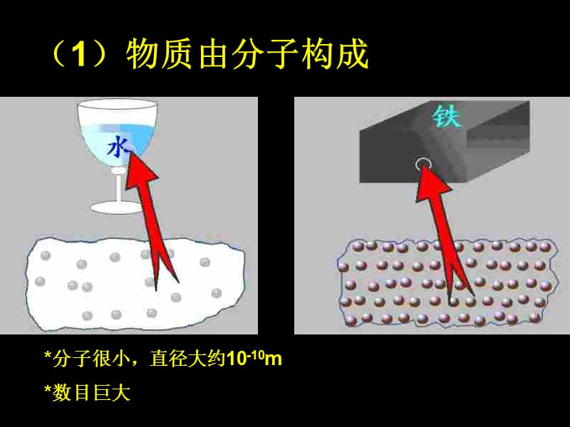 十六章热和能.ppt_第2页