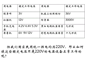 十几万伏.ppt