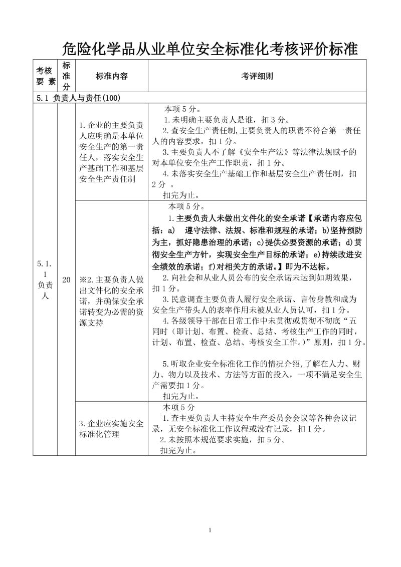 危险化学品从业单位安全标准化考核评价标准.doc_第1页