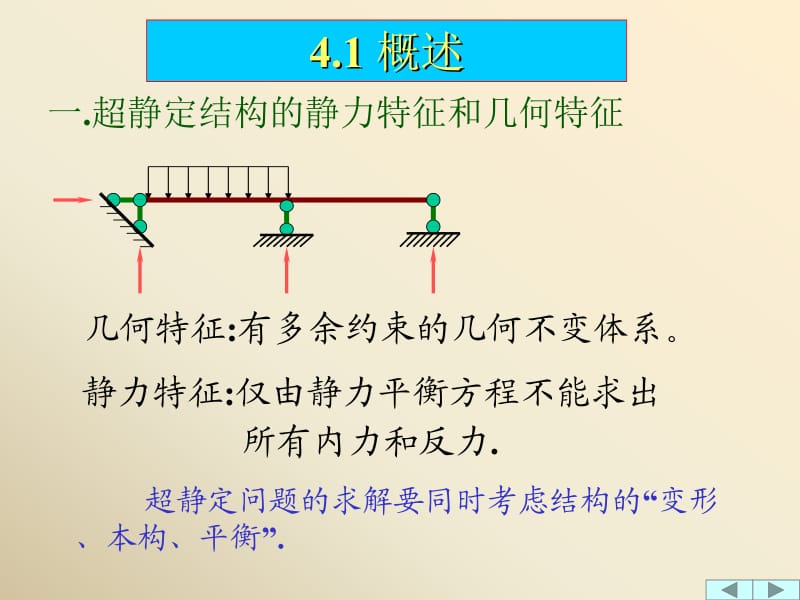 四章节静定结构解法.ppt_第2页