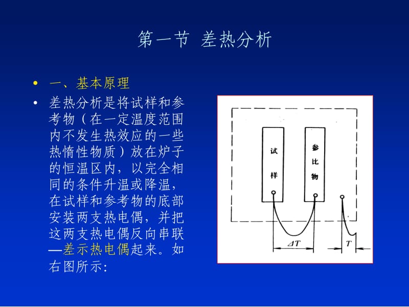 一节差热分析.ppt_第2页