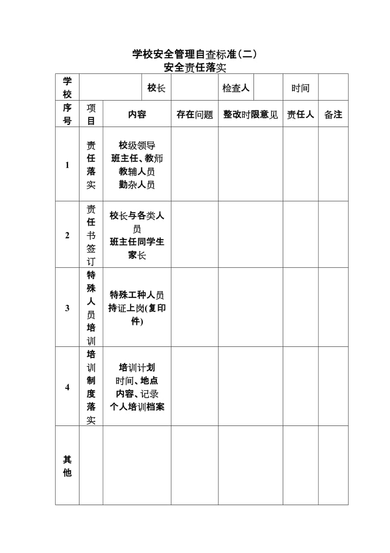 学校安全管理自查表.doc_第2页