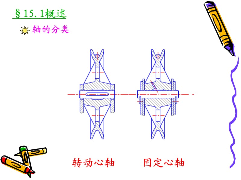 十五章轴.ppt_第2页