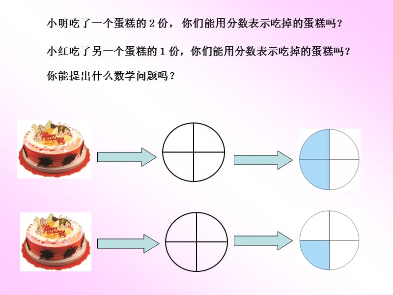 小明和小红今天过生日妈妈为他们买了个一样大蛋糕.ppt_第2页