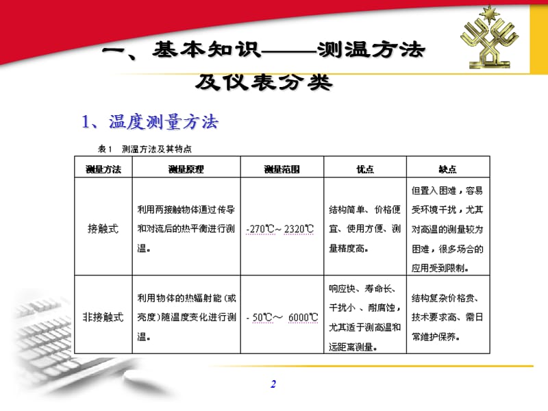 模块二温度检测仪表的选用.ppt_第2页