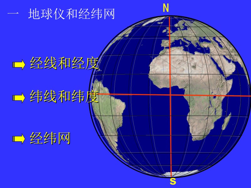 专题三地球仪和经纬网ppt.ppt_第2页