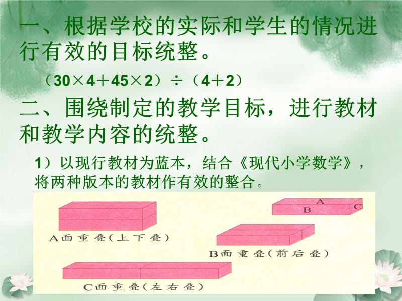 小学趣味数学统整.ppt_第2页