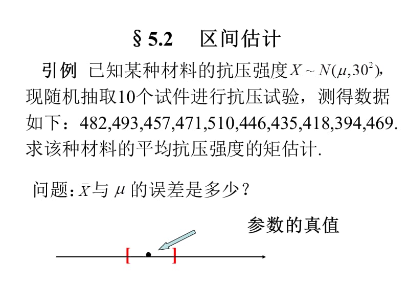 区间估计.ppt_第1页