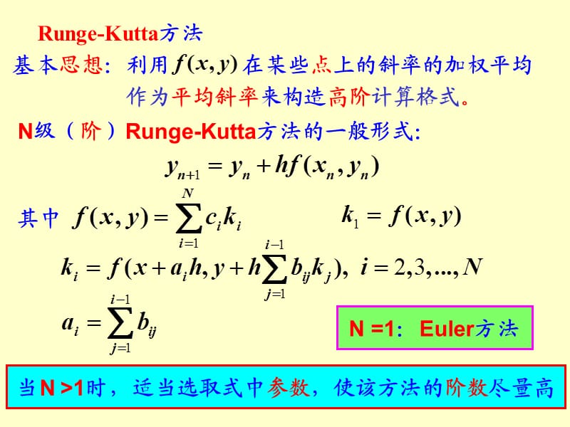 一高阶显式单步法的构造方法.ppt_第2页