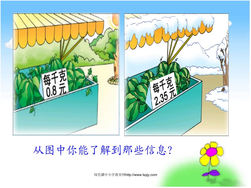 小数乘整数.ppt_第2页