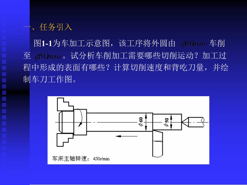 模块一金属切削原理.ppt_第2页