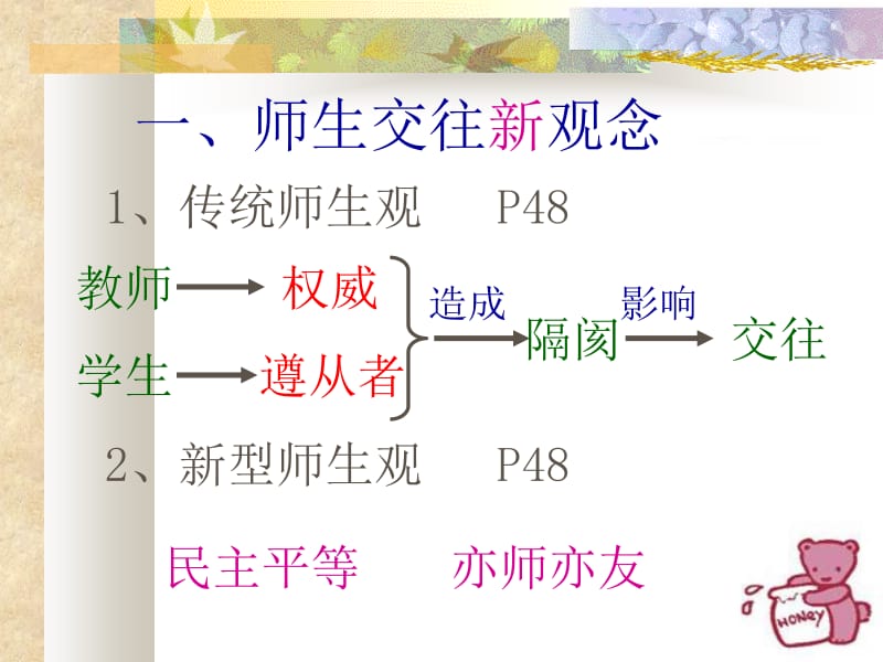 一师生交往新观念.ppt_第2页