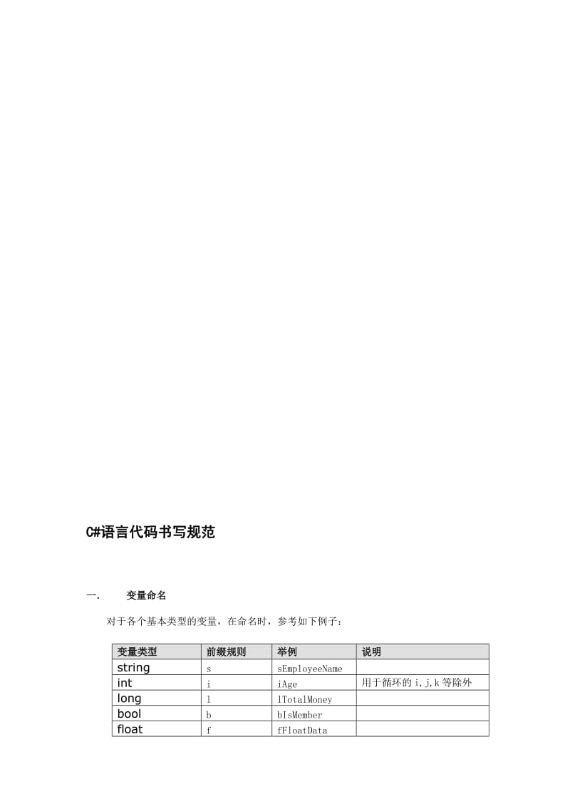 C#编码规范C# Programming Conventions.doc_第1页