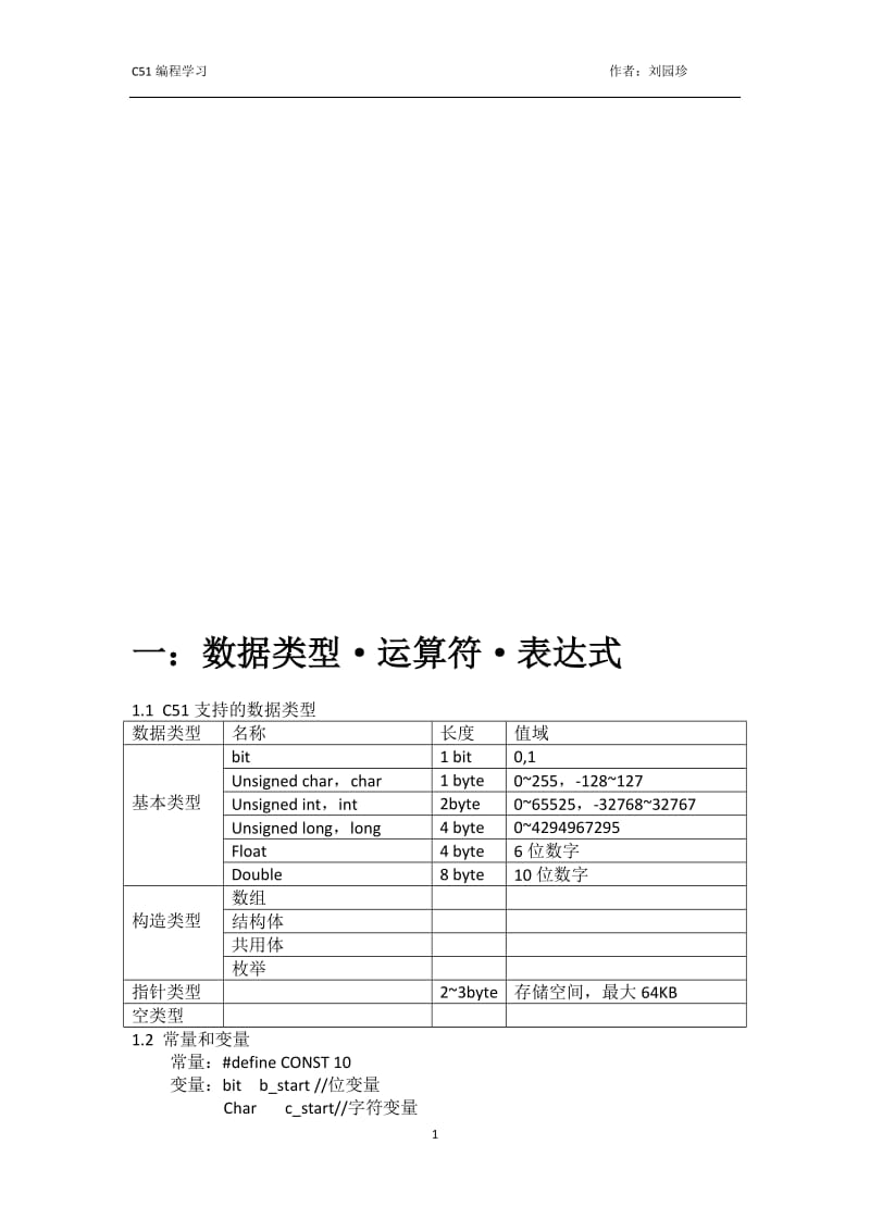 C51学习资料 C51学习手册介绍运算符算法数组指针结构体共用体枚举.doc_第1页