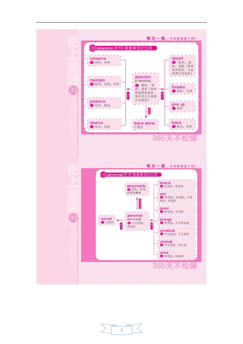 5pds com词汇发散记忆 史上最强的英语单词记忆法1 100张.doc_第2页