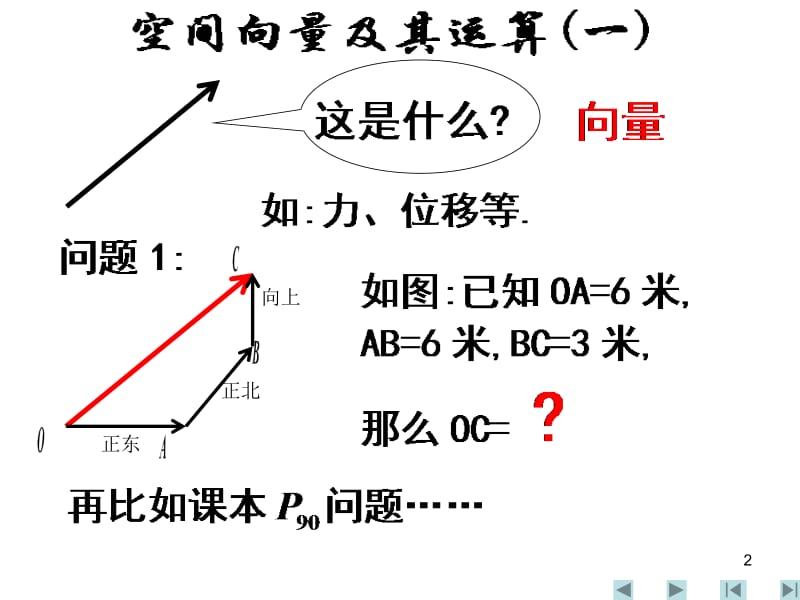 如何定义加减法运算.ppt_第2页