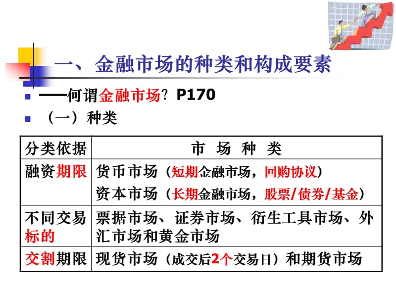 十章金融市场与金融工具.ppt_第2页