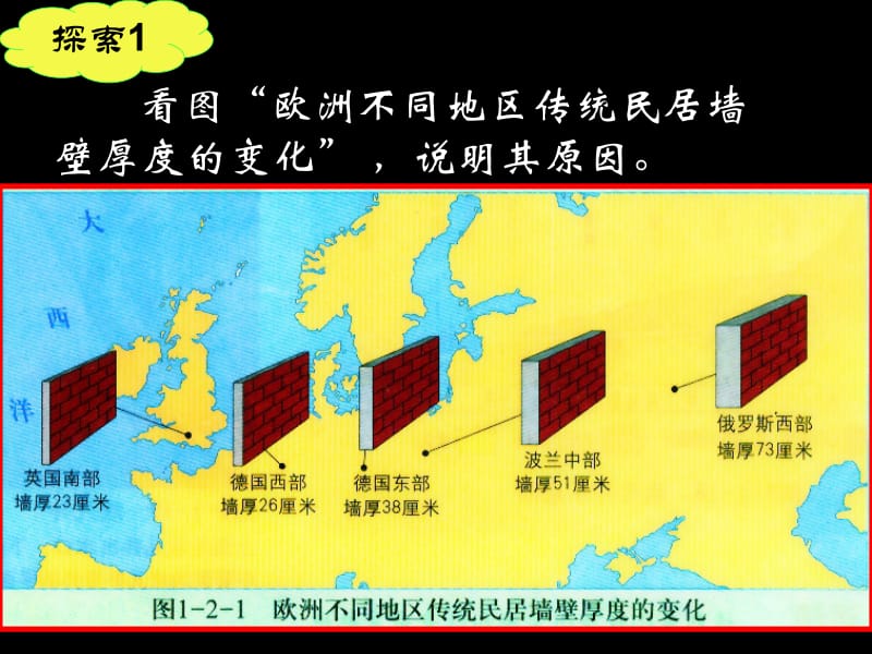 区域地理环境对人类活动的影响.ppt_第2页