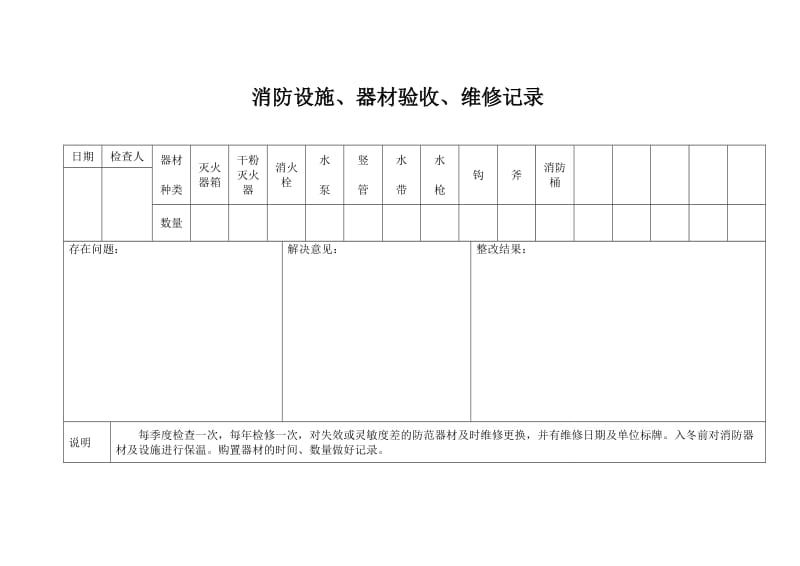 消防设施、器材验收、维修记录.doc_第1页