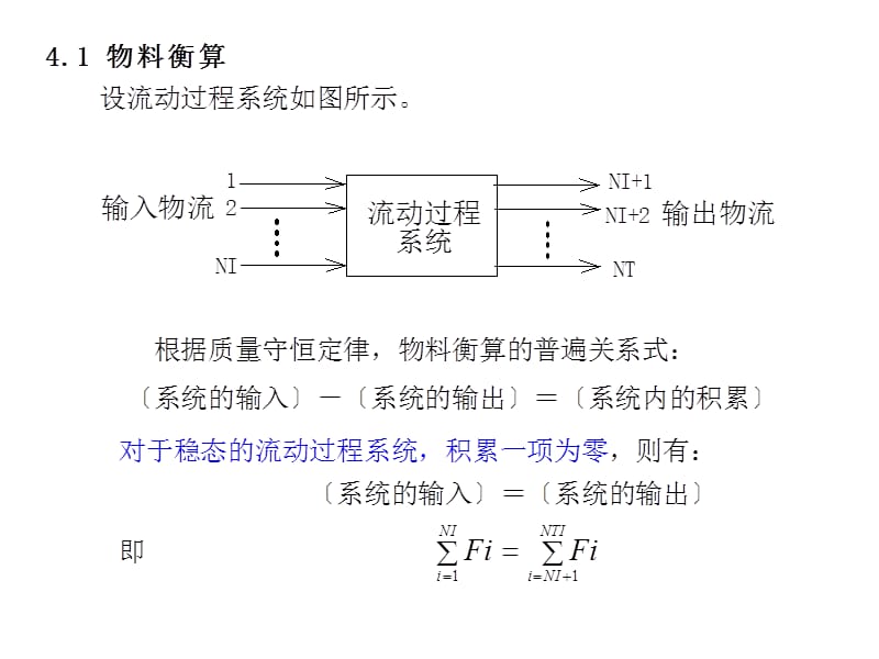 模拟与优化第四章1ppt课件.ppt_第2页