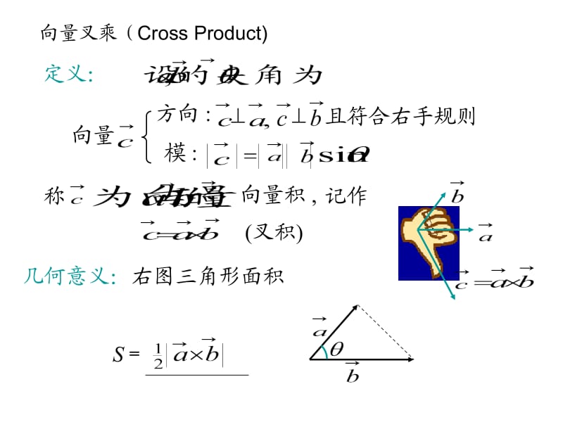 向量叉乘CrossProduct.ppt_第1页