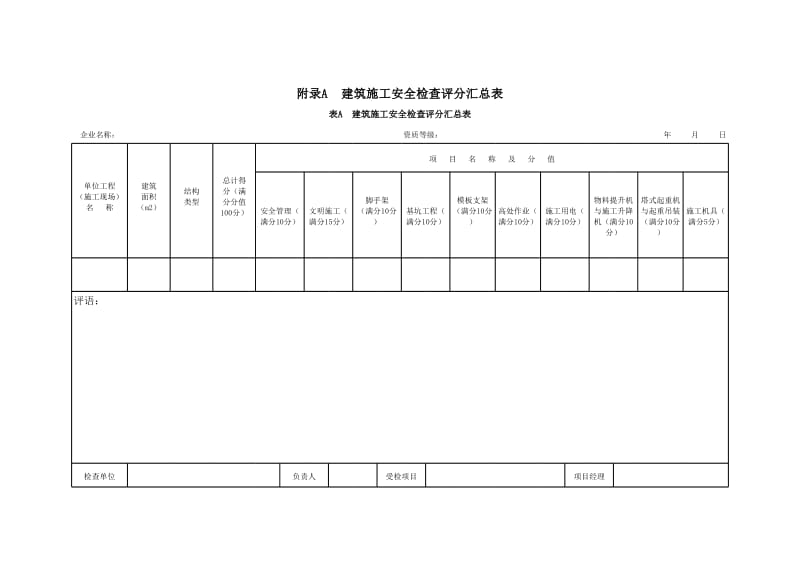 项目工程施工安全分项检查评分表.xls_第1页