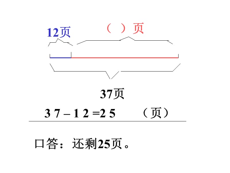 小通看一本37页的书看了2页还剩多少页.ppt_第2页