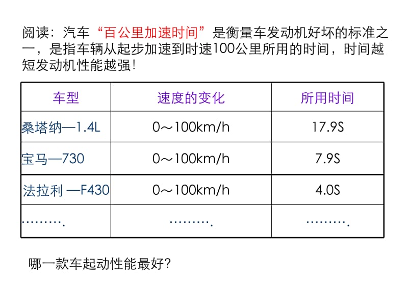 授课人道客巴巴潘述昌.ppt_第2页