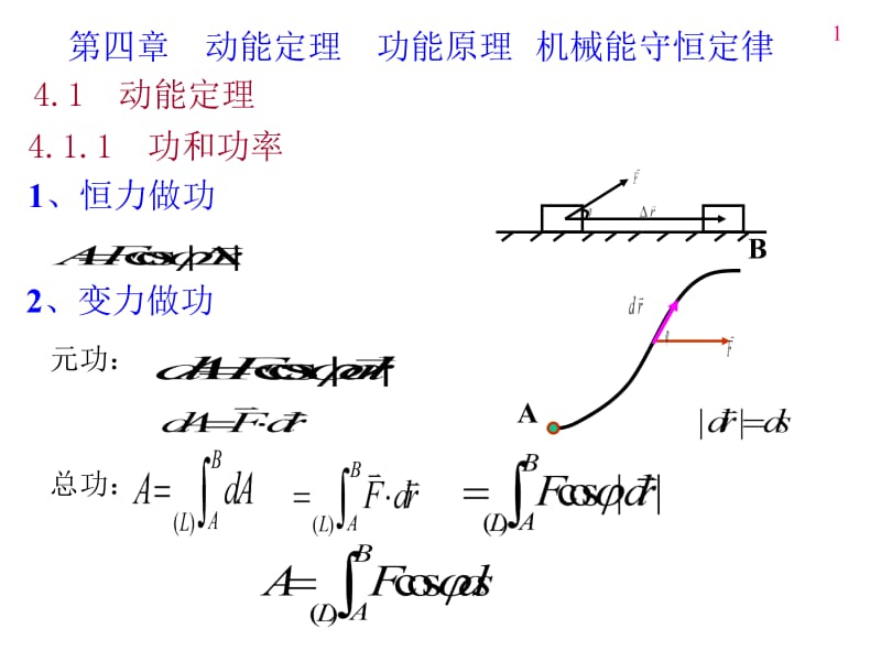 能量守恒定律.ppt_第1页